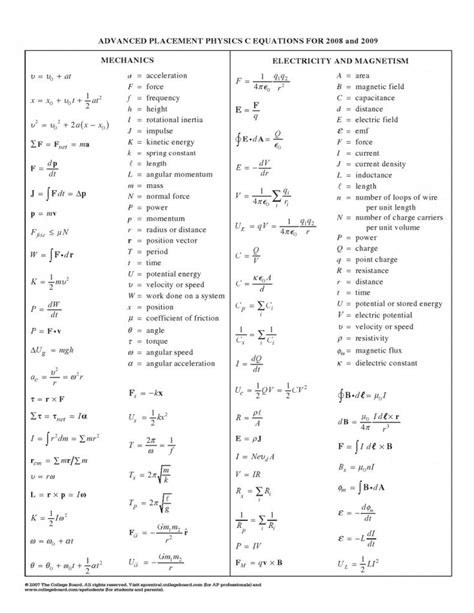 Equations Albert Gural Physics Formulas Physics Classroom Physics