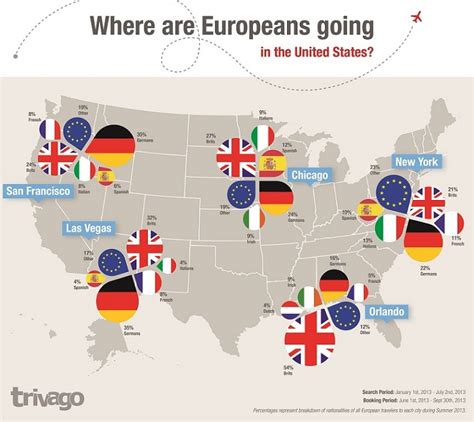 Infographic Us Cities That Europeans Love Huffpost