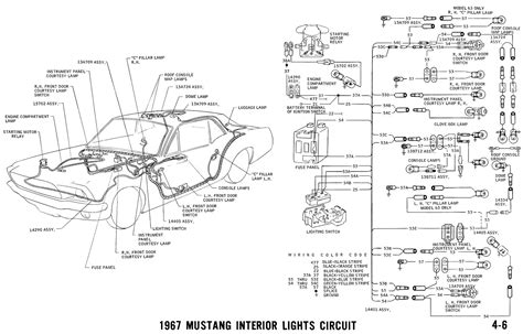 I have a 89 mustang v8 and im putting it in a 91 4cly. 67 Camaro Wire Harnes Routing - Wiring Diagram Networks