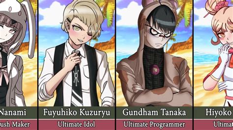 Danganronpa Сharacters But They All Have Different Talents 3 Youtube
