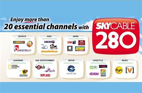 Sky Cable Digibox Badudets Everything Nice