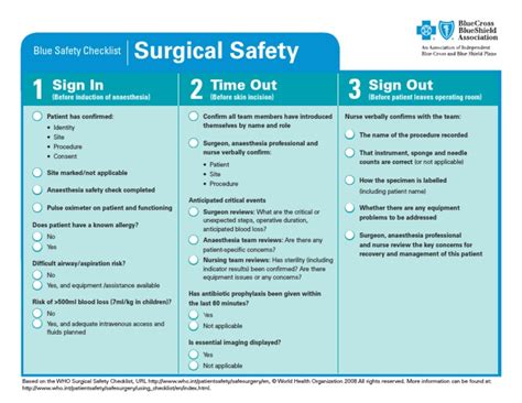 Surgery Safety Checklist Surgery Medicine