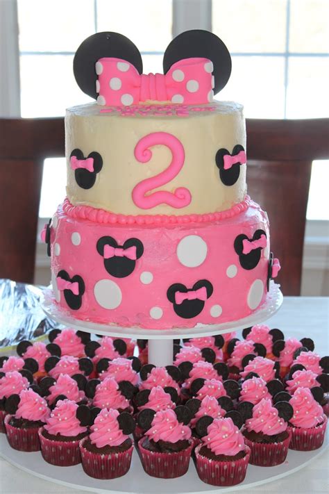 Minnie Mouse Birthday Party Ideas Photo Of Minnie Mouse Party My Xxx
