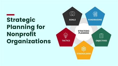 The Complete Guide To Nonprofit Strategic Planning 20