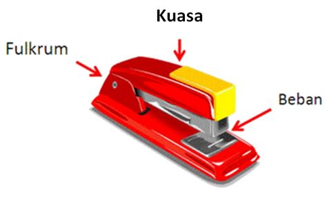 We did not find results for: Pesawat Sederhana
