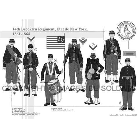 14th Brooklyn Regiment Etat De New York 1861 1864