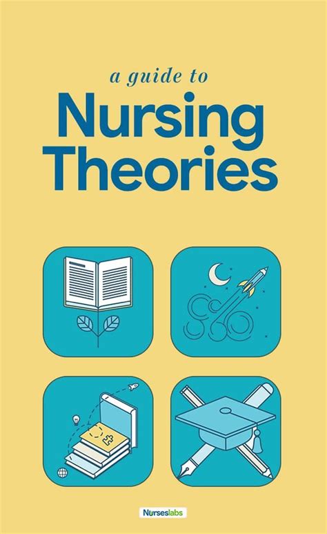 Nursing Theories And Theorists An Ultimate Guide For Nurses In This Guide For Nursing Theories