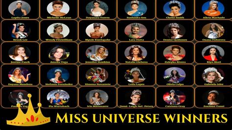 Miss Universe Winner 1952 2019 Youtube