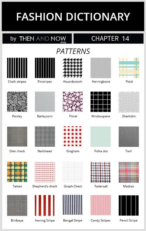 Types Of Patterns And Prints Guide Then And Now Fashion Vocabulary
