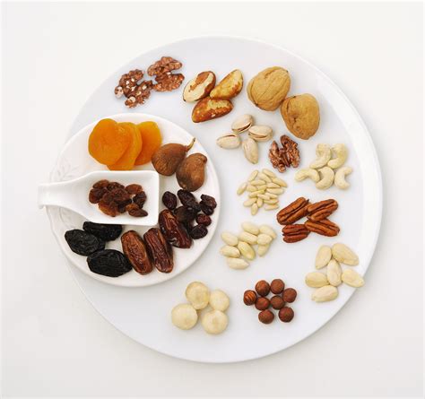 Seek immediate attention if you can't breathe, start wheezing, develop. Dried fruit production forecasted to grow 5 percent ...