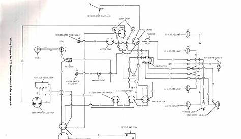 8N Wiring Diagram - Wiring Diagram