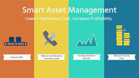 Bytefactory Smart Asset Management Inspiring Industry X0
