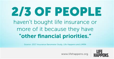 Universal life insurance is also a form of permanent coverage that you could consider purchasing for your parents. I get it. Money can be tight—especially post holidays. But ...
