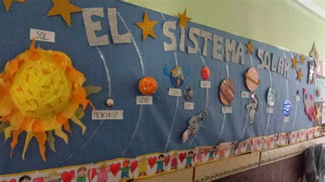 Mis Peques De 4 AÑos B Proyecto Del Sistema Solar