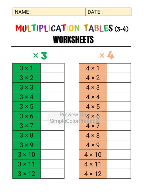 Multiplication Chart Superstar Worksheets Worksheets Library