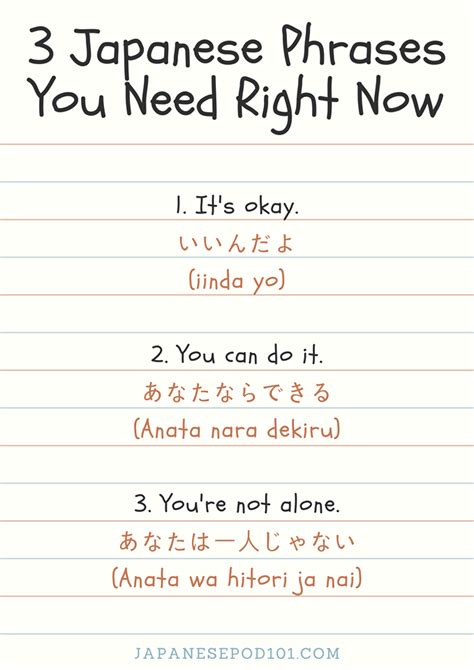 Essential Japanese Phrases Totally Free Japanese Lessons Online At