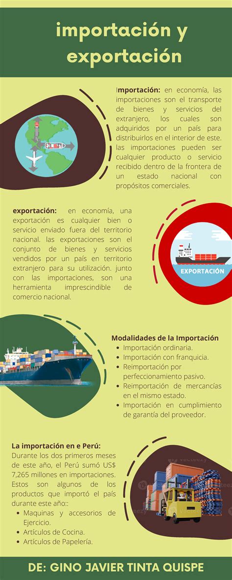 Semana 17 Tema 1 Tarea Infografía Sobre Importación Y Exportación De Gino Tinta