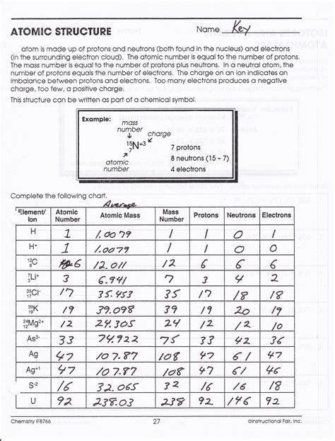 Inside nucleus, stabilizes the nucleus, no charge electron: Atomic Structure Review Worksheet Answer Key — excelguider.com