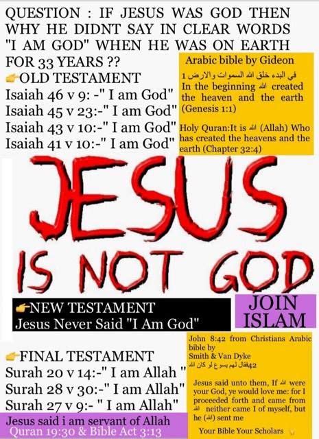 Jesus Is Not God