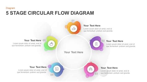 Circular Flow Diagram Template The Circular Flow Diag