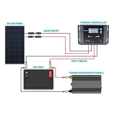 Wiring Solar Panels For 12 Volt System Solar Panel Charge Controller