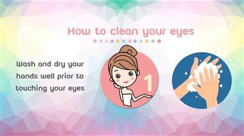 How To Clean Your Eyes After Lasik Youtube