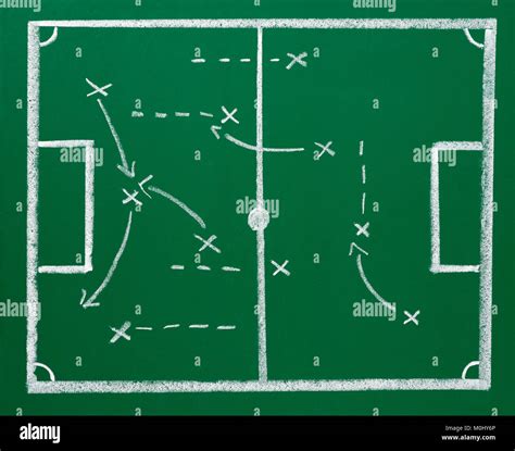 Soccer Football Plan Tactic Strategy Hi Res Stock Photography And