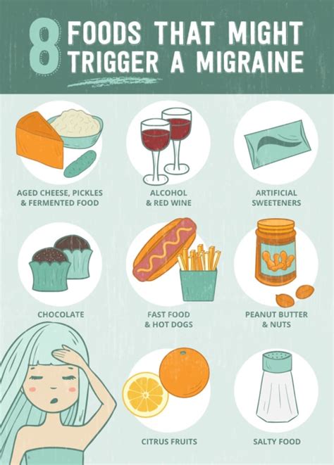 Gain relief from migraine headache with this all natural time tested program! 8 Foods That Trigger Migraines - SheKnows