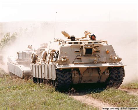 M88a2 Hercules Armoured Recovery Vehicle Army Technology