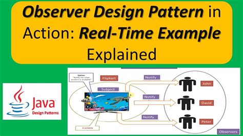 Observer Design Pattern Real Time Example Youtube
