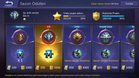 You need to gain a number of stars in order to increase your rank. Mobile Legends: Bang Bang Savaşçı ve Elit Ligden Çıkma Rehberi