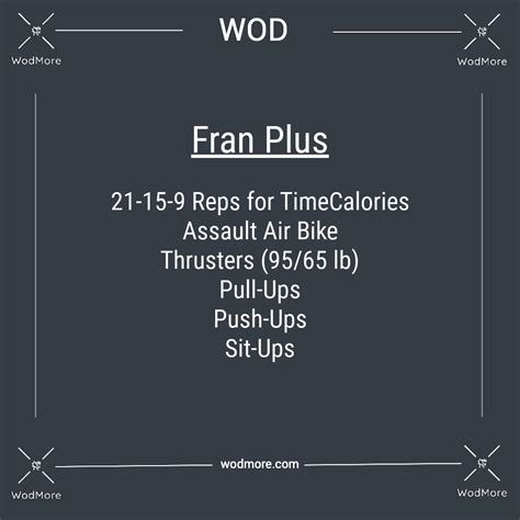 The Fran Plus Workout Crossfit Wod Wodmore