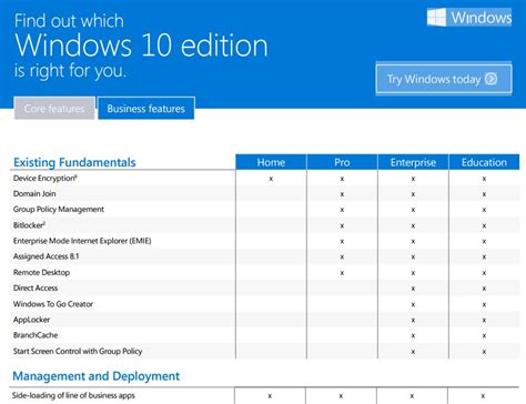 Windows 11 Editions List And Comparison Windows 11 Versions Images