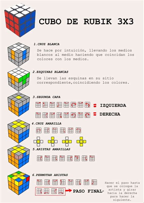 Cubo De Rubik 3x3 Resolver Cubo De Rubik Como Armar Un Cubo Armar