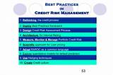 Credit Risk Management Techniques Photos