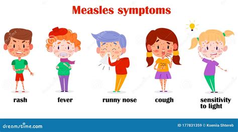 Sick Children Measles Symptoms Stock Illustration Illustration Of