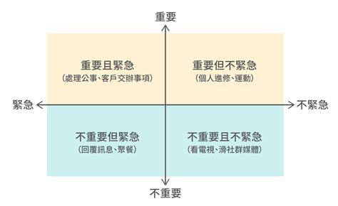 善用工作術，即使天冷懶洋洋也有高效率