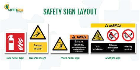 4 Poin Penting Memasang Safety Sign Yang Efektif Di Tempat Kerja