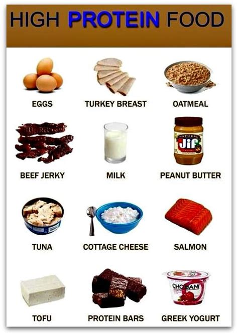 Low sodium means the food has 140 milligrams or less per 100 grams. Yogurt, Feelings and Protein foods on Pinterest