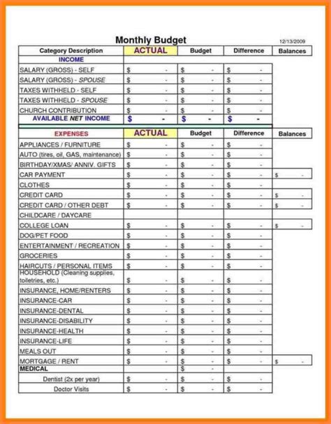 Free Printable Church Budget Template