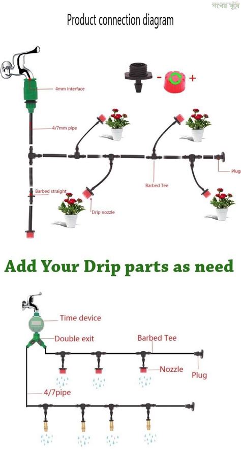 15 Plants Drip Irrigation Package Drip Irrigation Bd Ltd Dibl