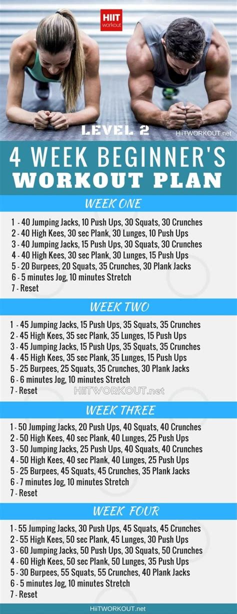 4 Week Home Workout Plan For Beginners Men And Women Beginner Workout At Home At Home Workout