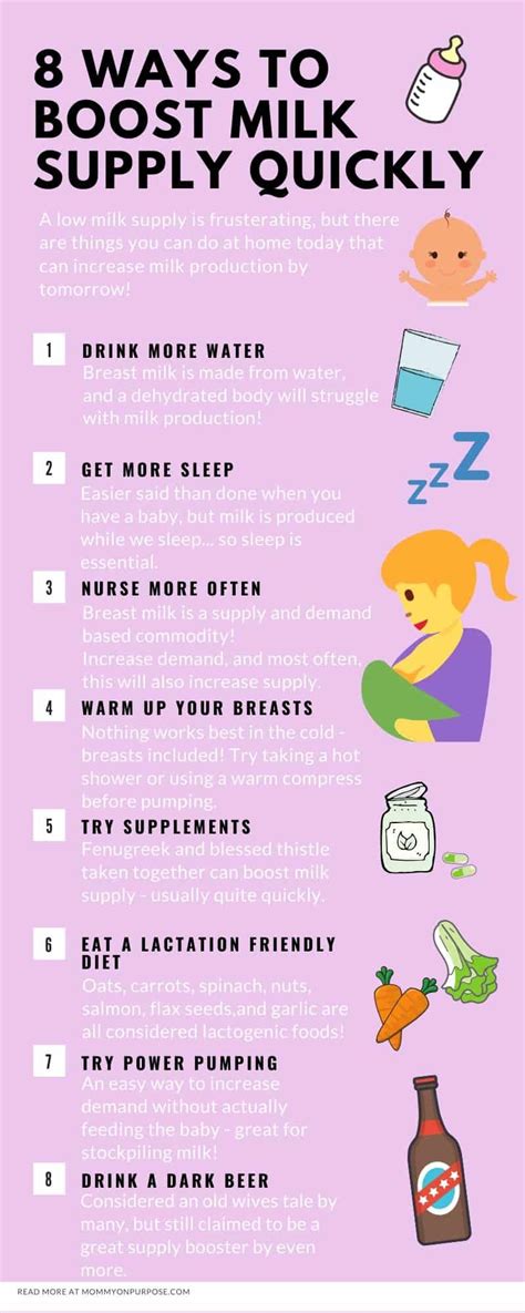 Easy Natural Ways To Increase Breast Milk Supply And Production For