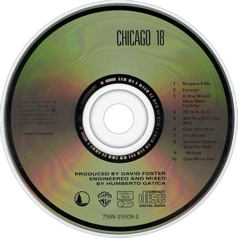 Chicago Music Fanart Fanarttv
