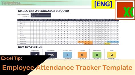 Always know who, what, when, and where. 2020 Attendance Tracker Template | Example Calendar Printable
