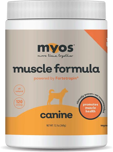 Myos Canine Muscle Formula Dog Supplement 127 Oz
