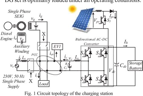 Pdf Implementation Of Solar Pv Battery And Diesel Generator Based