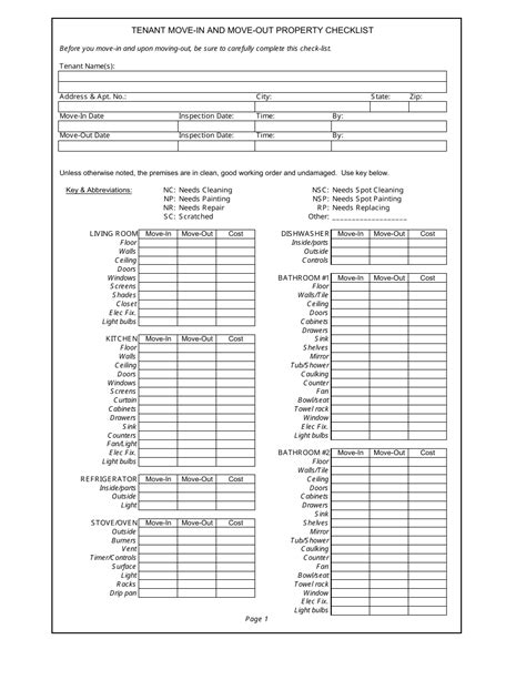 Tenant Move In And Move Out Property Checklist Template Download