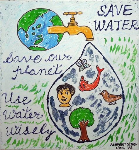 Pin By Tasnim Motiwala On Preschool Act Save Water Poster Water