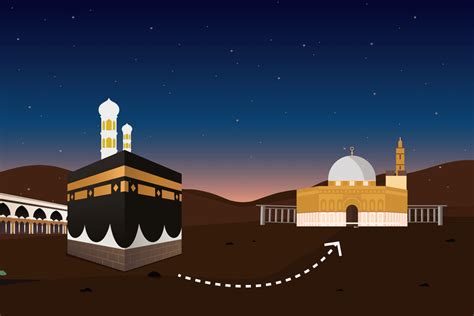 Salah satu karunia terbesar dari malam ini ialah shalat wajib (shalat fardhu) diperintahkan kepada umat muslim. Isra' Mi'raj 2020 | IslamicFinder